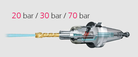 Through Spindle Coolant (20/30/70 bar)