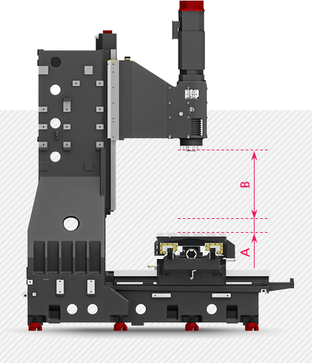 KF7700BII vertical center - strcture